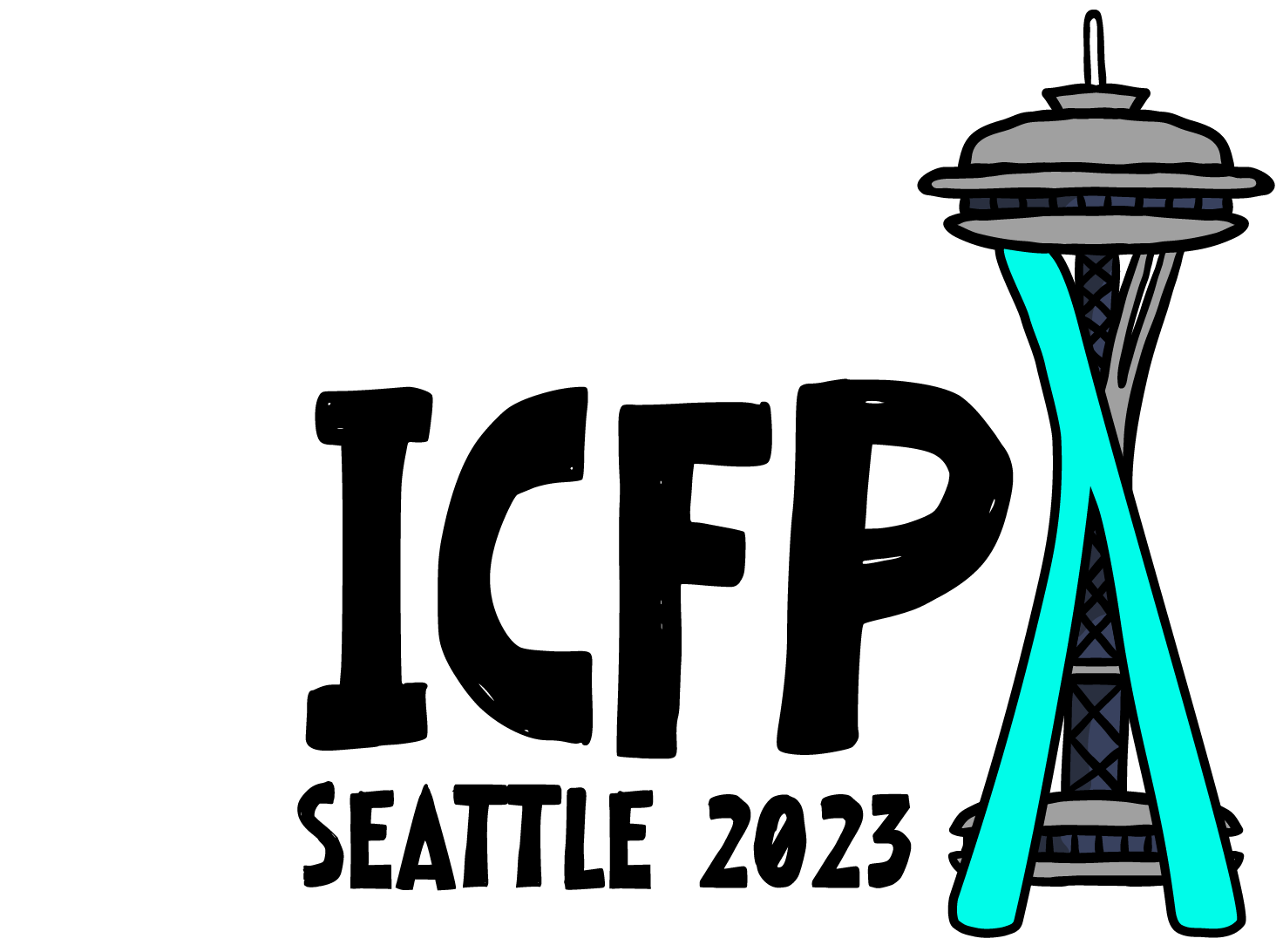 A Calculus of Inductive Linear Constructions